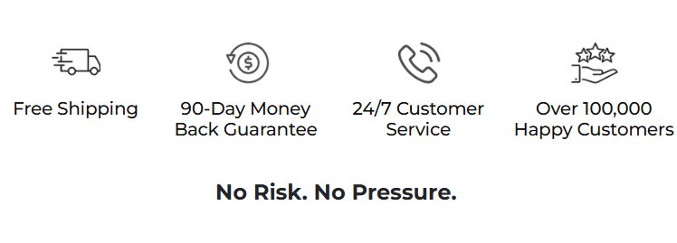 no risk